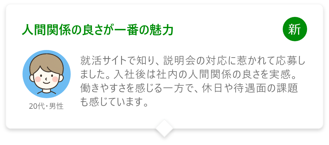 人間関係の良さが一番の魅力
就活サイトで知り、説明会の対応に惹かれて応募しました。入社後は社内の人間関係の良さを実感。働きやすさを感じる一方で、休日や待遇面の課題も感じています。
20代・男性
