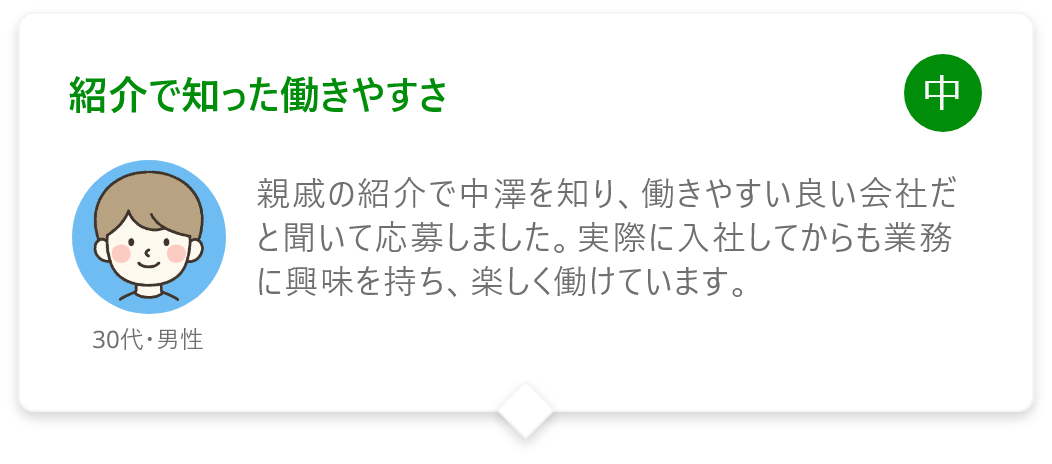 紹介で知った働きやすさ
親戚の紹介で中澤を知り、働きやすい良い会社だと聞いて応募しました。実際に入社してからも業務に興味を持ち、楽しく働けています。
30代・男性