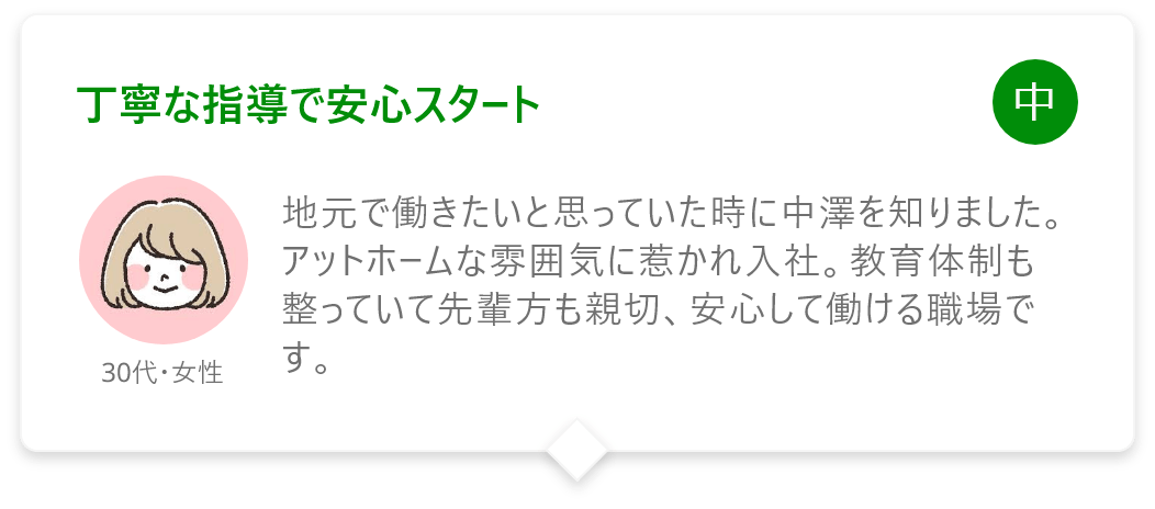 丁寧な指導で安心スタート
地元で働きたいと思っていた時に中澤を知りました。アットホームな雰囲気に惹かれ入社。教育体制も整っていて先輩方も親切、安心して働ける職場です。
30代・女性